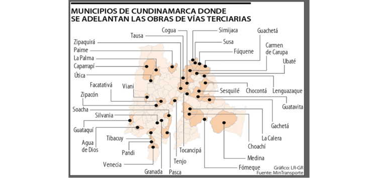 Invías adelanta en Cundinamarca cerca de 50 obras de infraestructura de vías terciarias