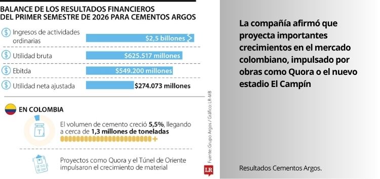 La República agt 13